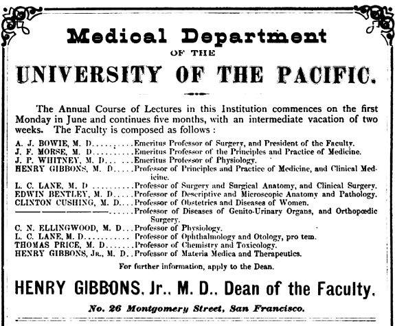 A page of a 19th-century city directory showing information about the University of the Pacific Medical Department