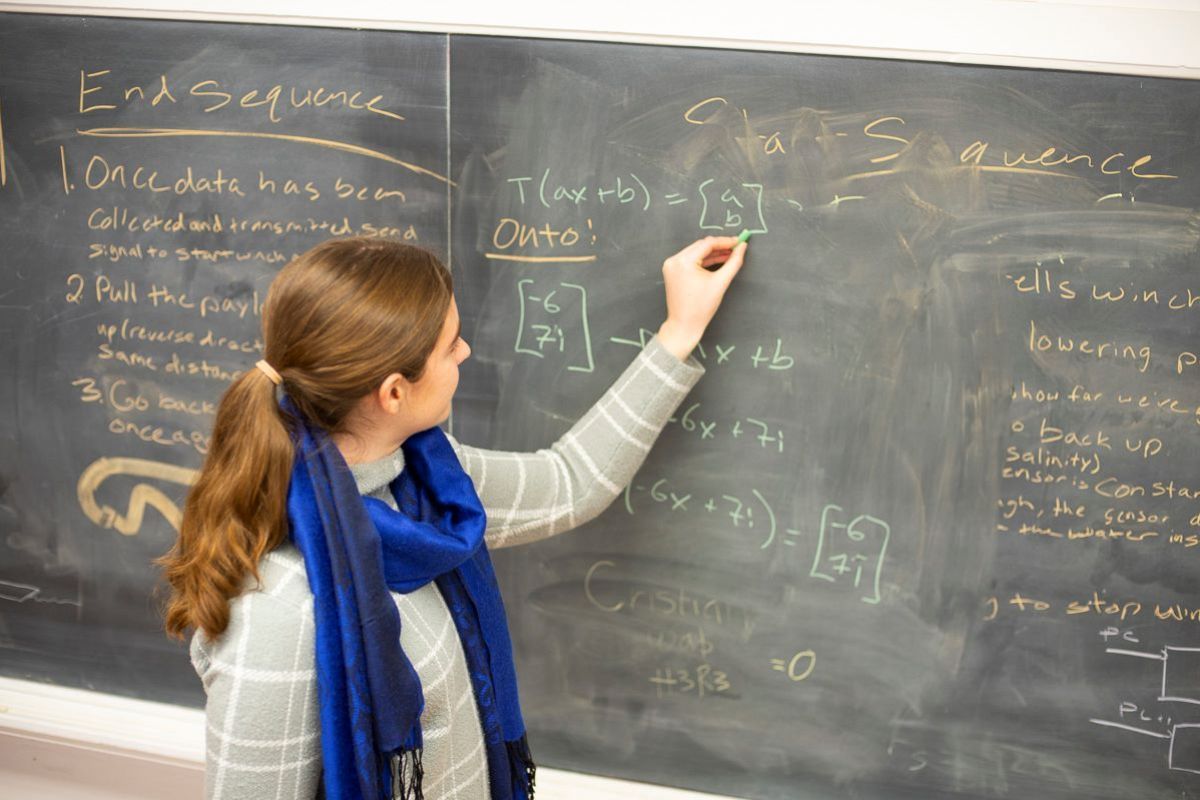 chalkboard